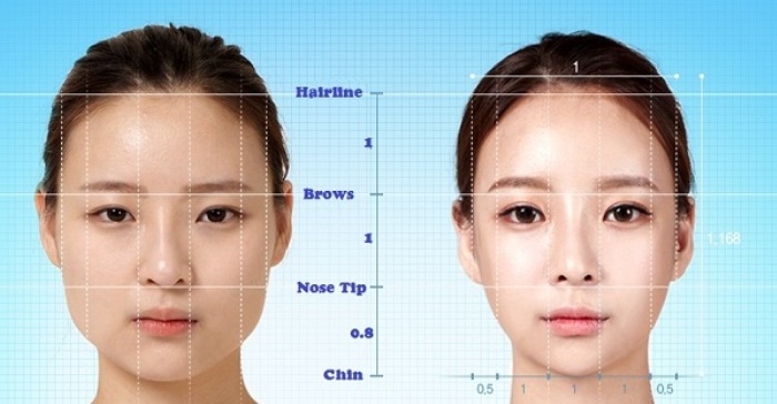 Gò Má Cao - Đặc Điểm Thẩm Mỹ Và Ý Nghĩa Sâu Sắc Đằng Sau