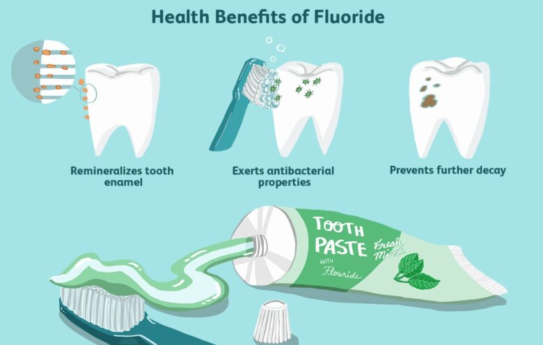 Sâu răng có tự hết không? Sự thật không nên bỏ qua Sâu Răng Có Tự Hết Không? Sự Thật Không Nên Bỏ Qua